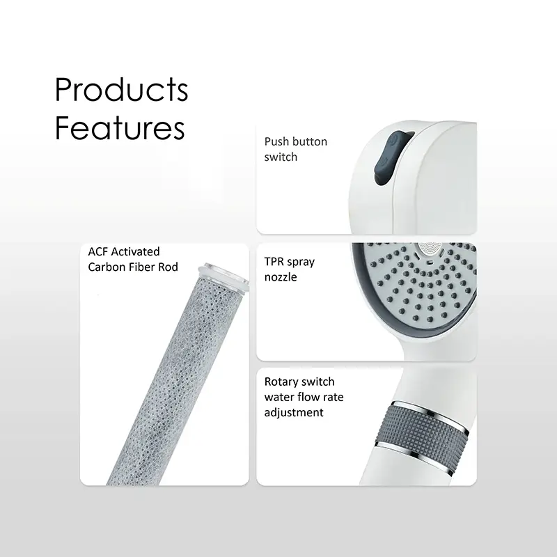 Health Care Shower With Stainless Steel Spray Panel